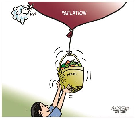 inflation news tomorrow
